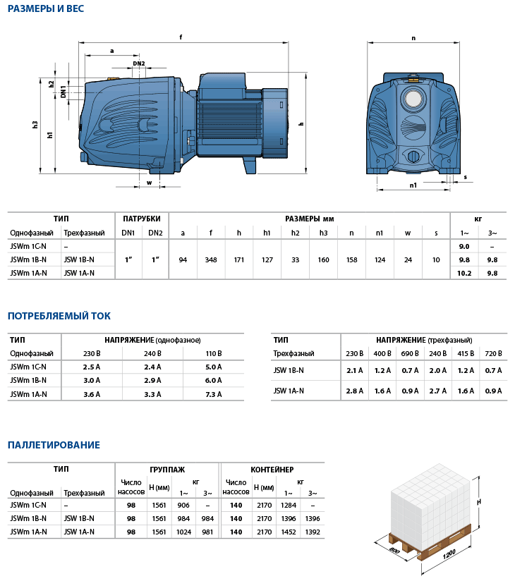 Размеры и вес самовсасывающих насосов Pedrollo JSW 1A (JSWm 1A)