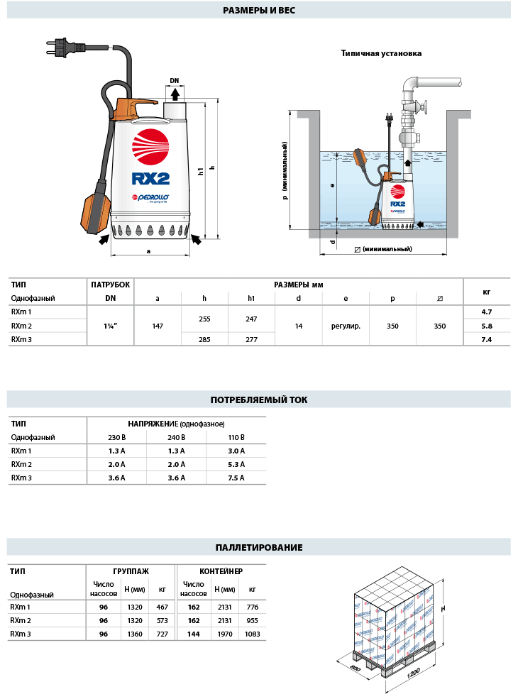 Размеры дренажных насосов Pedrollo RXm 1